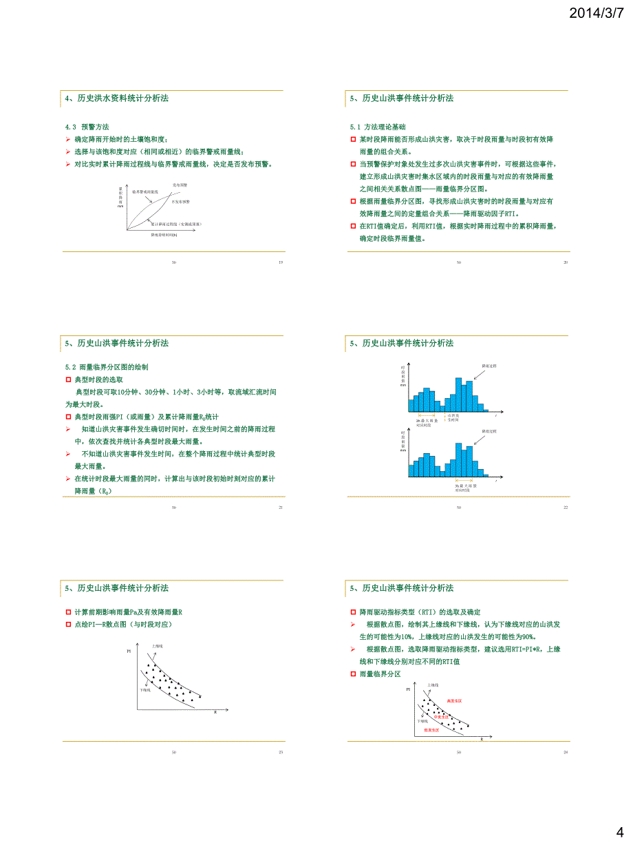 孔老师—山洪灾害预警指标及阈值计算方法_第4页