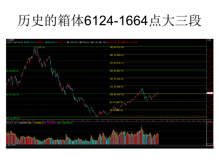 三段九格阶梯箱体的原理图_第2页