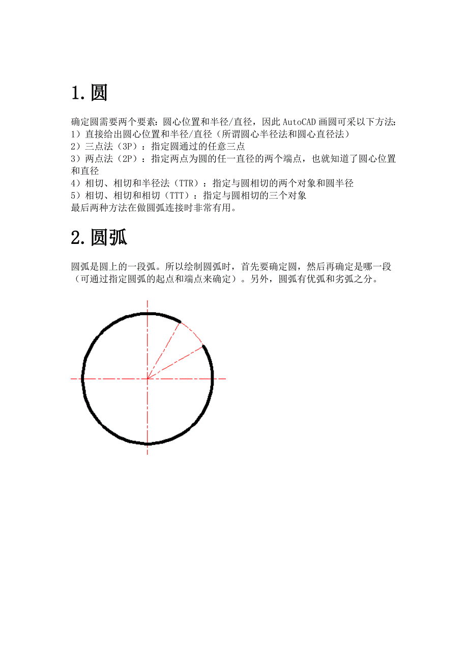 圆和圆弧的绘制1_第1页