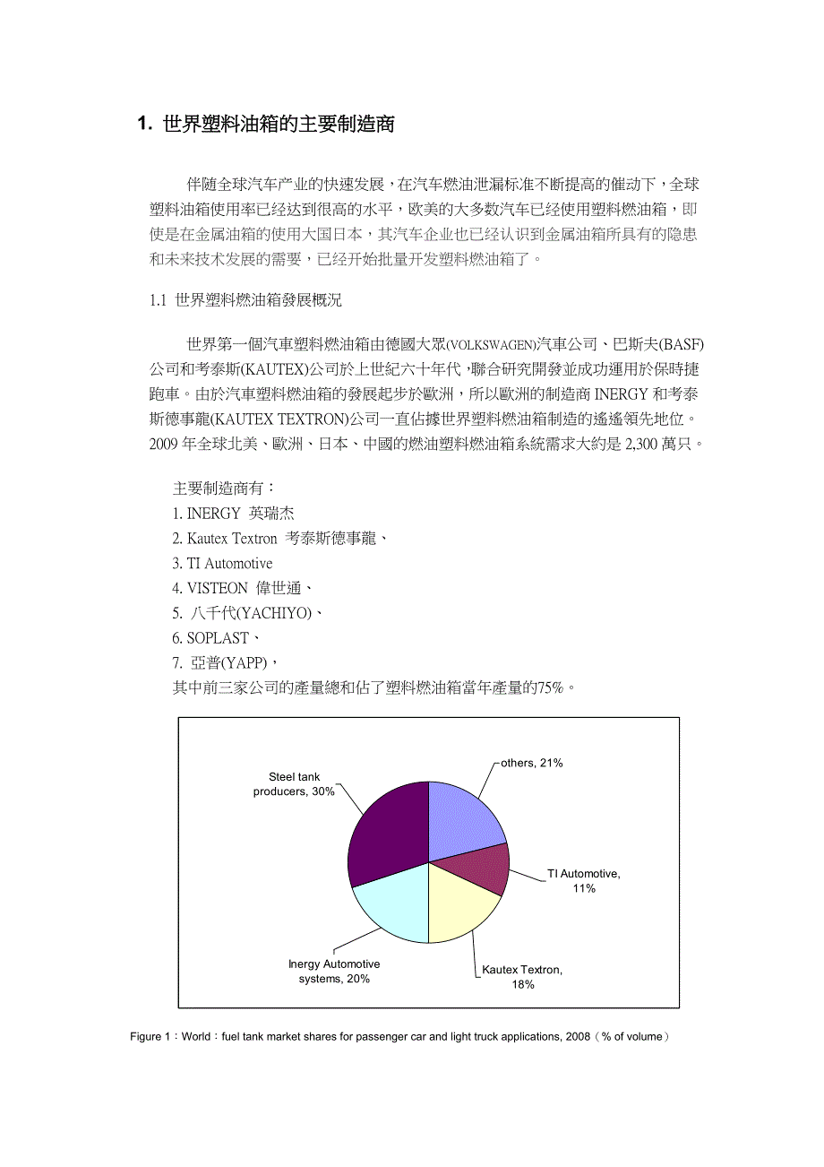 中国汽车油箱制造商_第1页