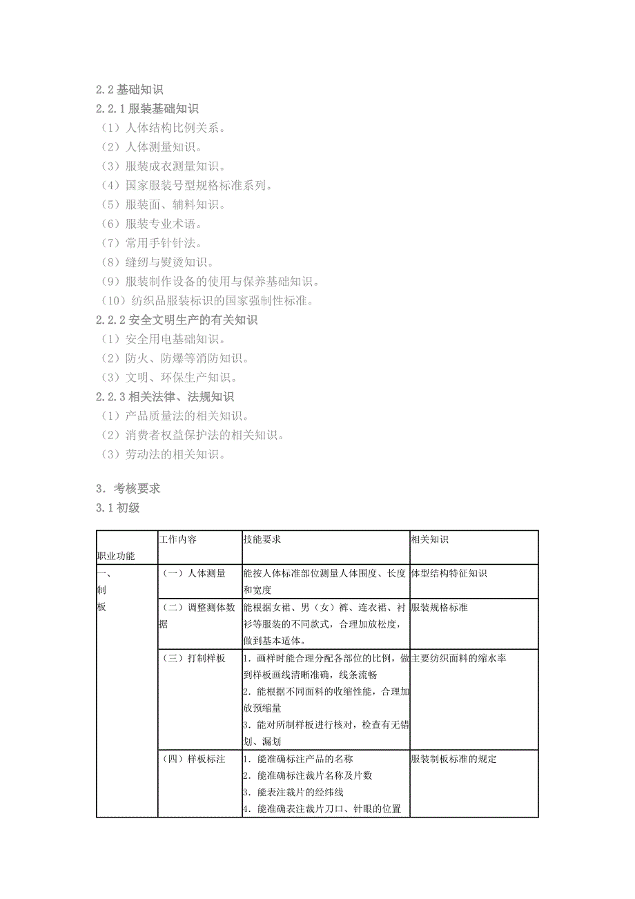 [基础科学]《服装设计定制工》国家职业标准_第3页