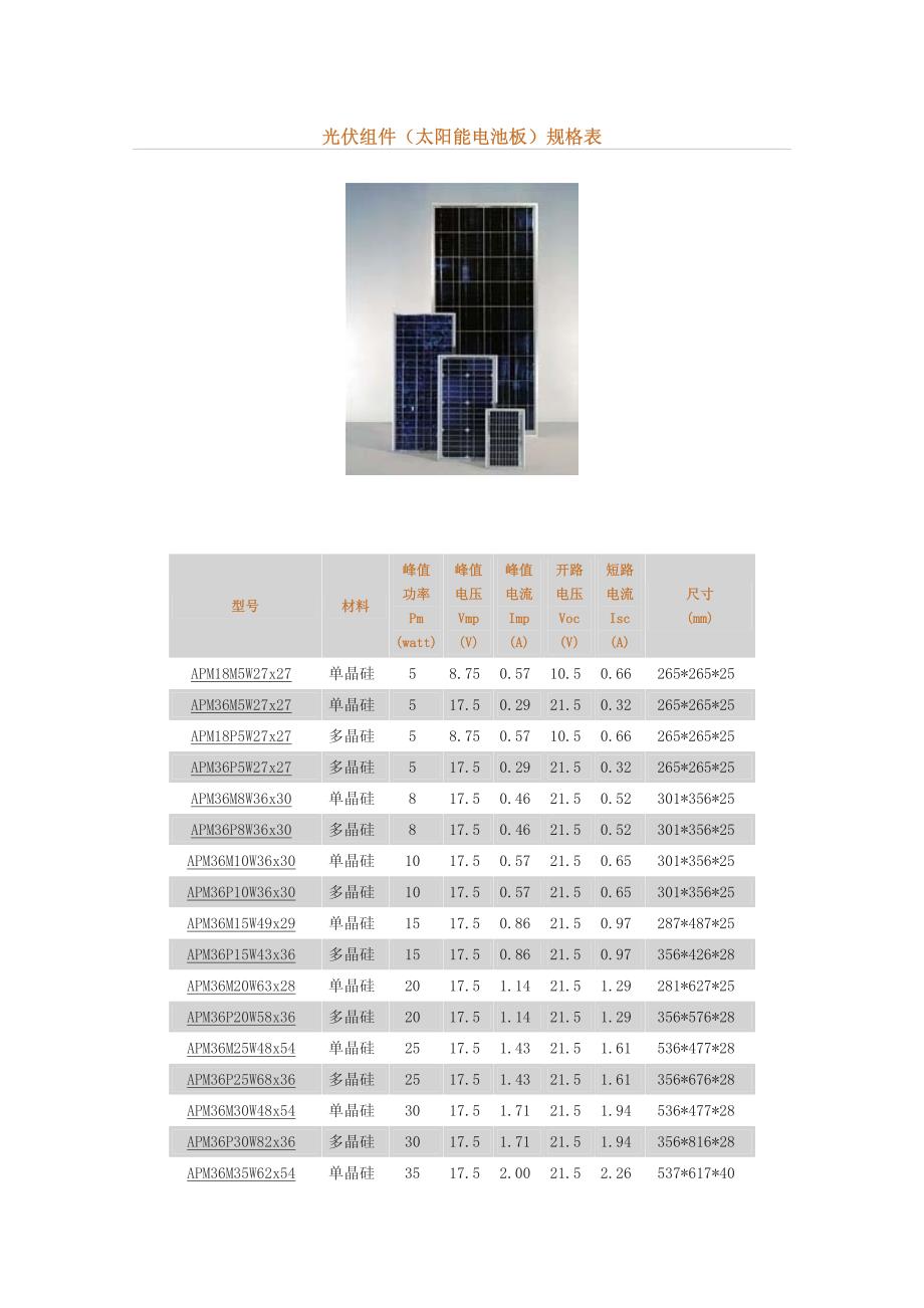 光伏组件(太阳能电池板)规格表_第1页