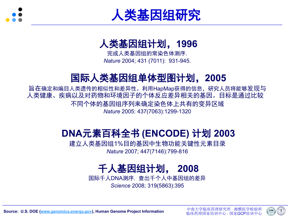 肿瘤靶向性药物个体化治疗-李智_第3页