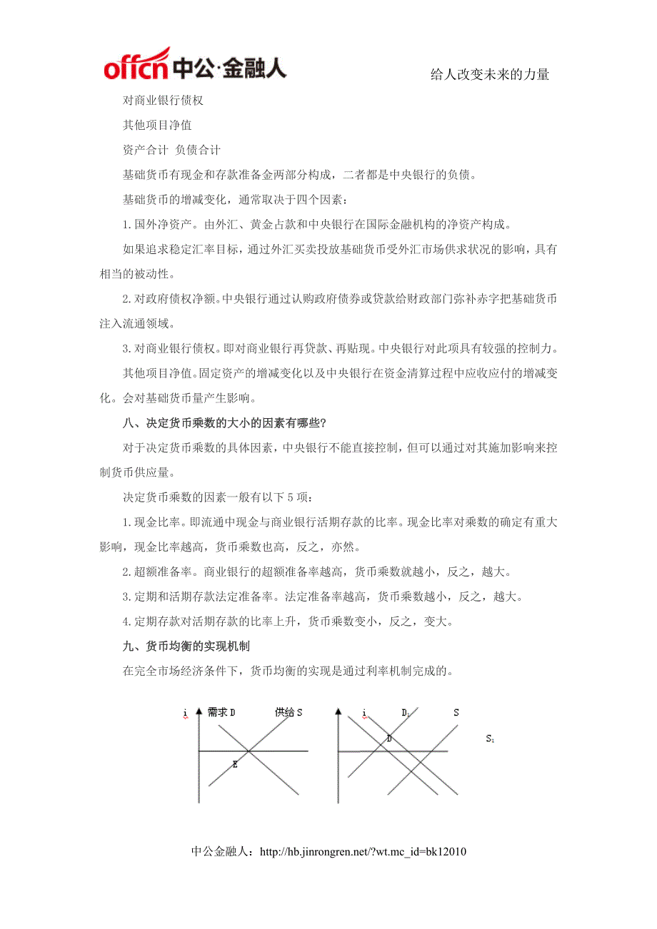 银行校园招聘考试金融部分第二章基础知识讲义和总结_第4页