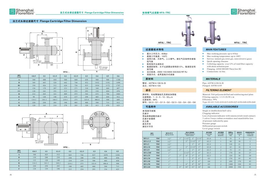 标准滤芯过滤器(样本)_第3页