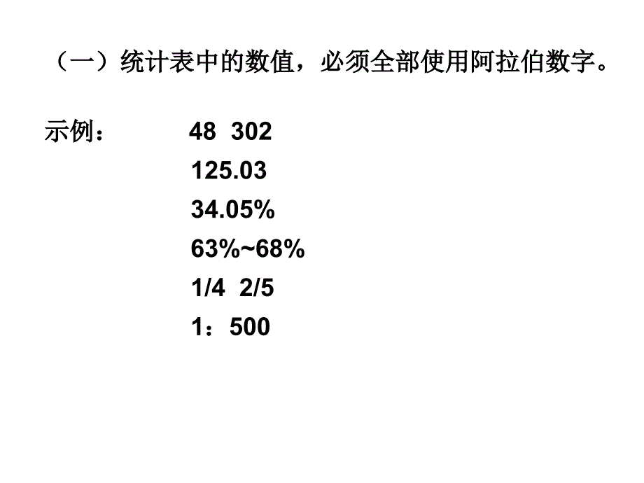 大学语文数字与序号的规范使用_第3页