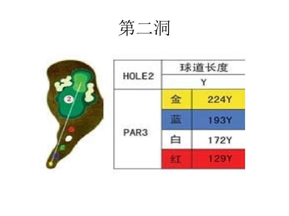 内蒙古维信高尔夫俱乐部球场_第5页