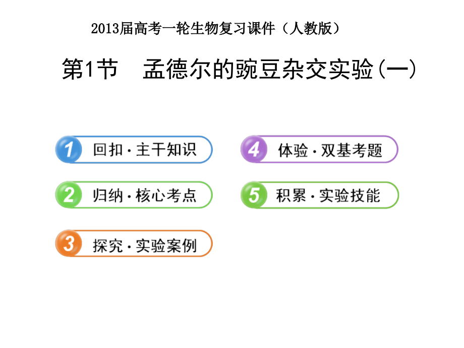 孟德尔的豌豆杂交实验一人教版_第1页