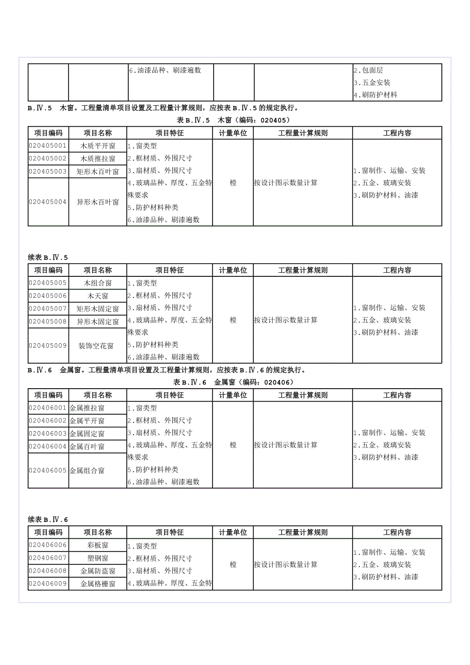 全统清单计算规3_第3页