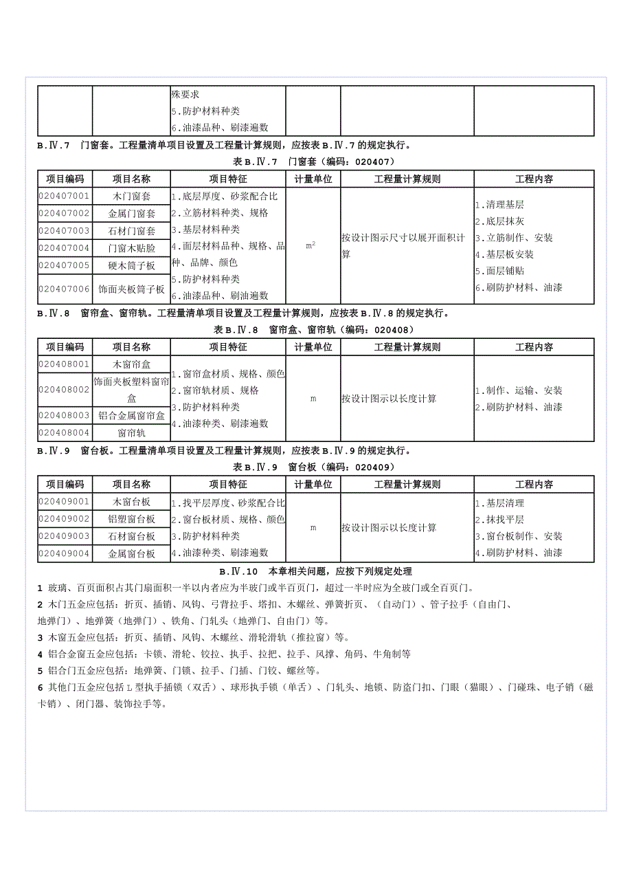 全统清单计算规3_第4页