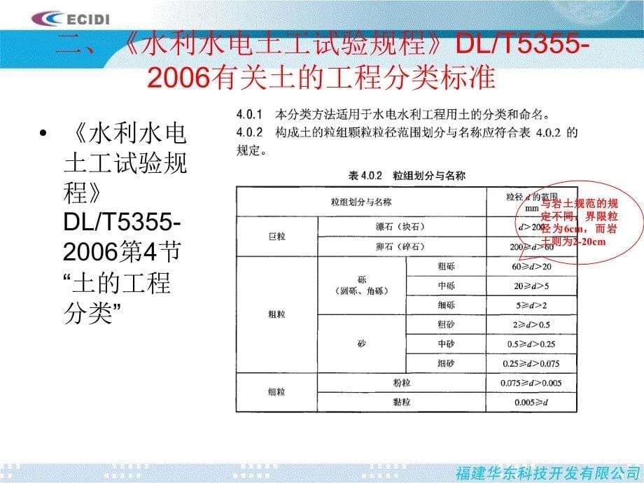 土体工程分类定名的相关规范解述_第5页