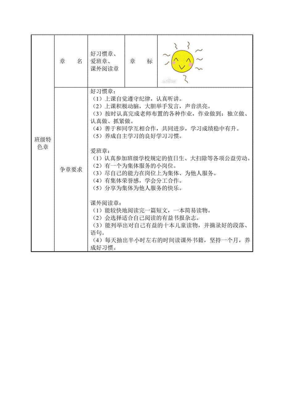 三4班中队文化建设方案下表格_第2页