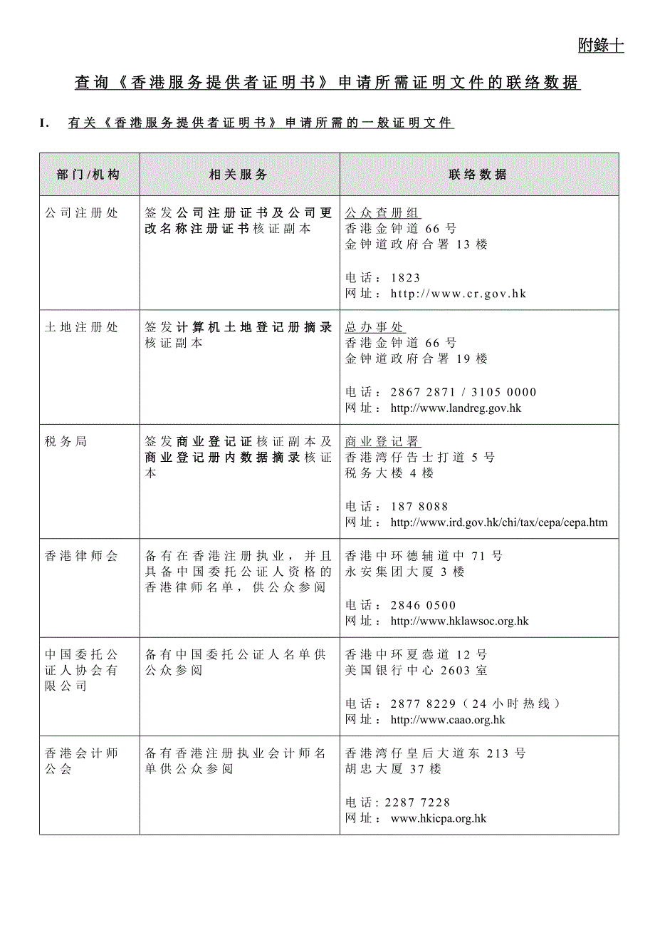 查询香港服务提供者证明书申请所需证明文件的联络_第1页