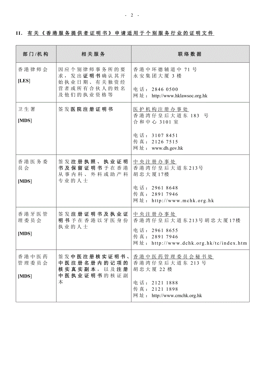 查询香港服务提供者证明书申请所需证明文件的联络_第2页