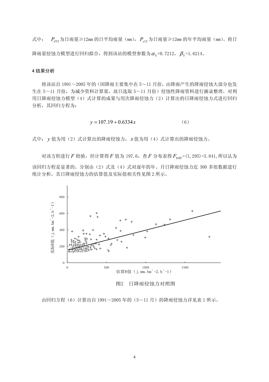 元谋县小黄瓜园水土保持监测站降雨侵蚀力浅析_第4页
