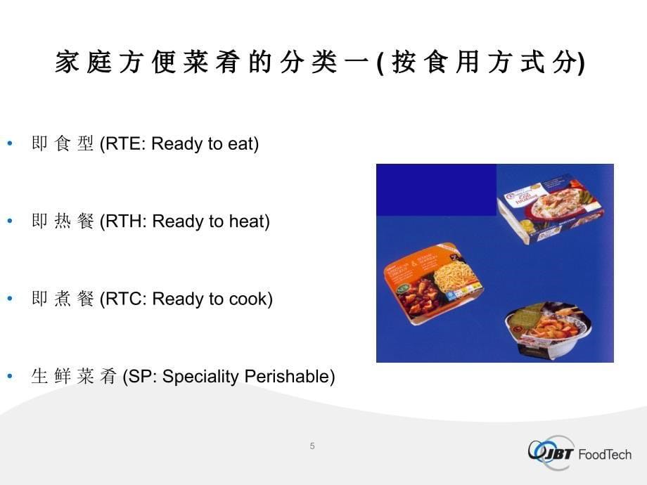 张学坚.新型家庭餐工业化的几项新技术_第5页