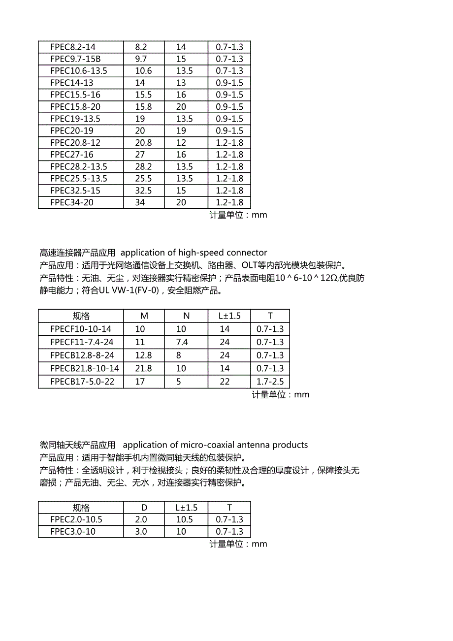 浸塑防尘帽的应用_第2页