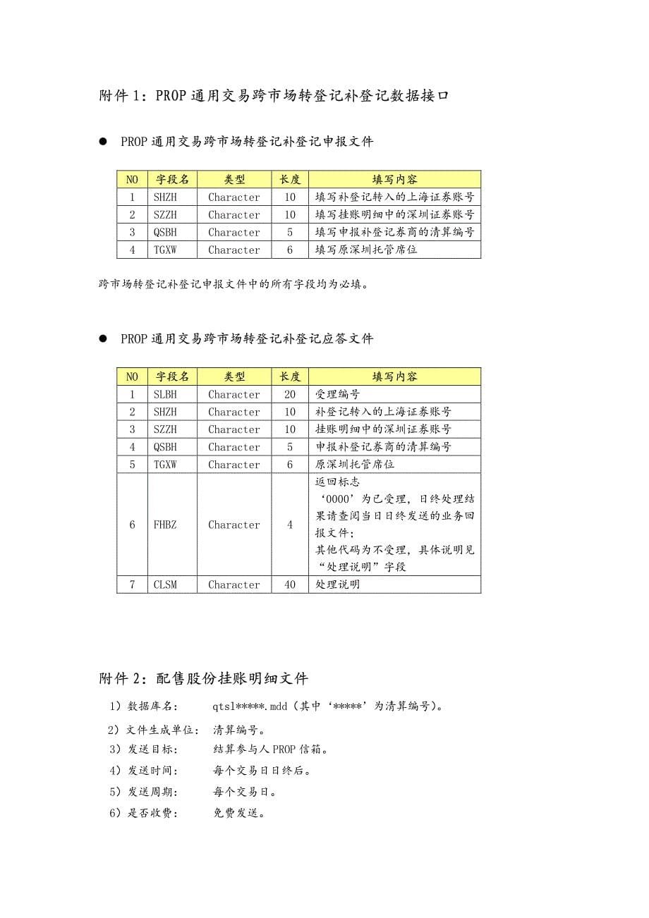 深市配售股份转登记至上海市场后挂账股份补登记业务_第5页