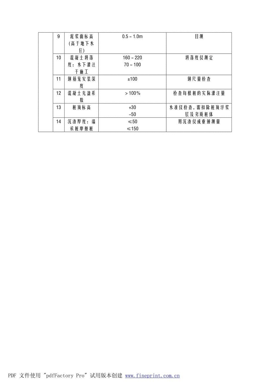 桥梁钻孔灌注桩施工工艺_第5页