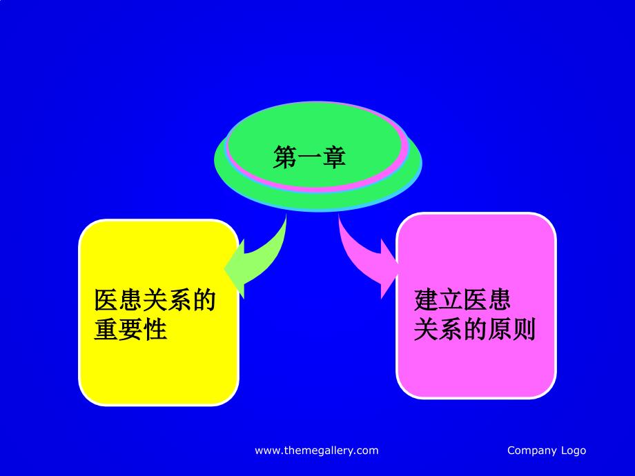 精神科访谈技巧与精神检查_第4页