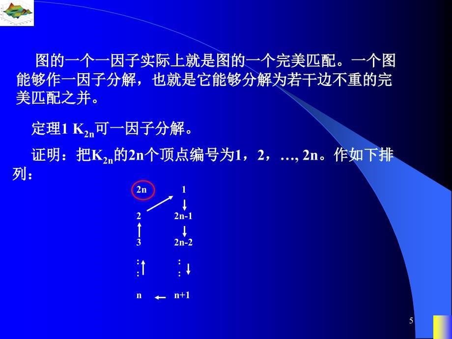 图论课件--图的因子分解_第5页