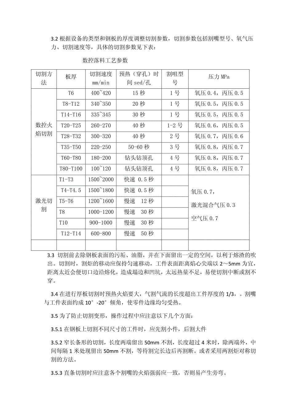 下料切割工艺规程_第2页