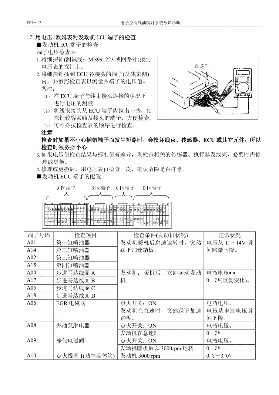 一汽小解放维修手册2_第2页