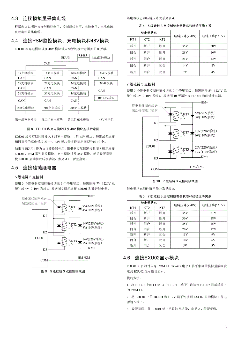 EDU01直流配电监控模块用户手册_第3页