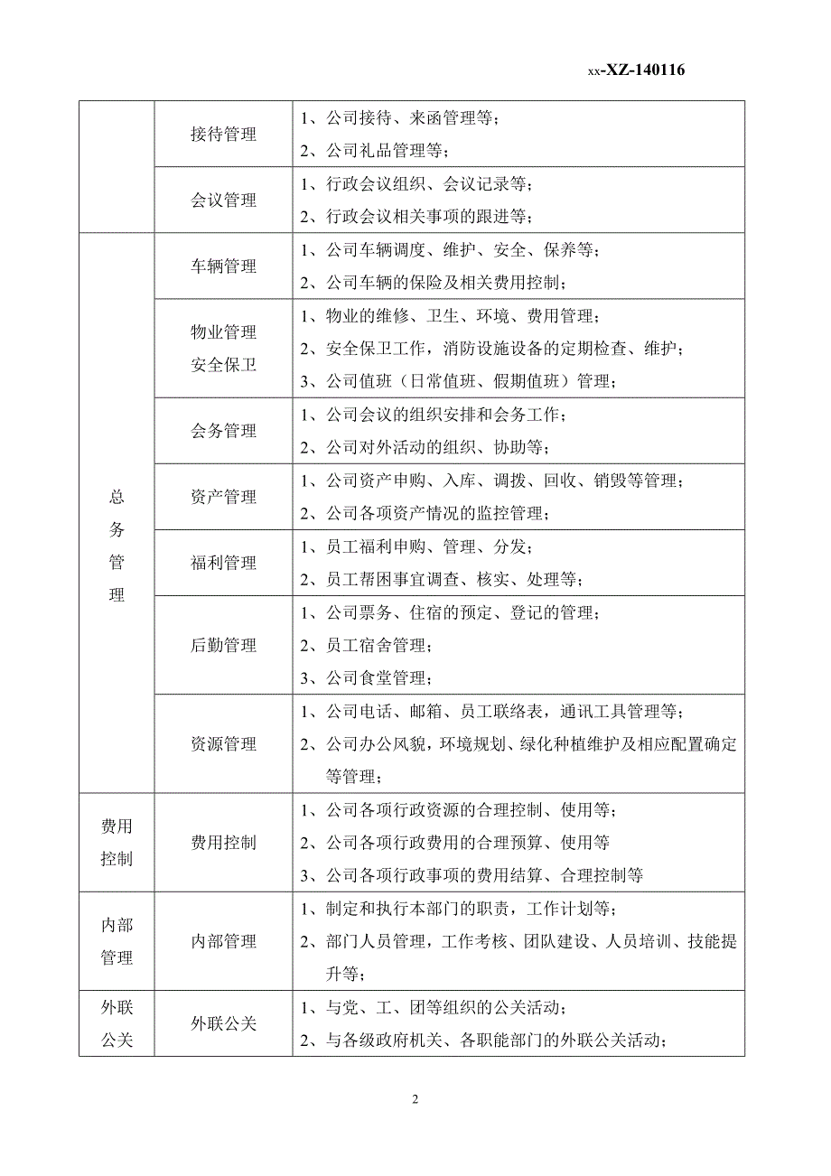 行政部14年工作计划_第2页