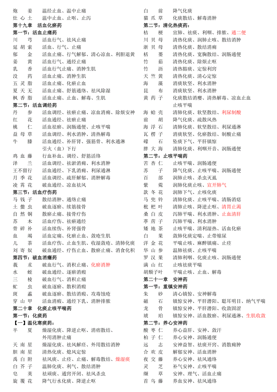 十一五版《中药学》中药功效总结_第4页