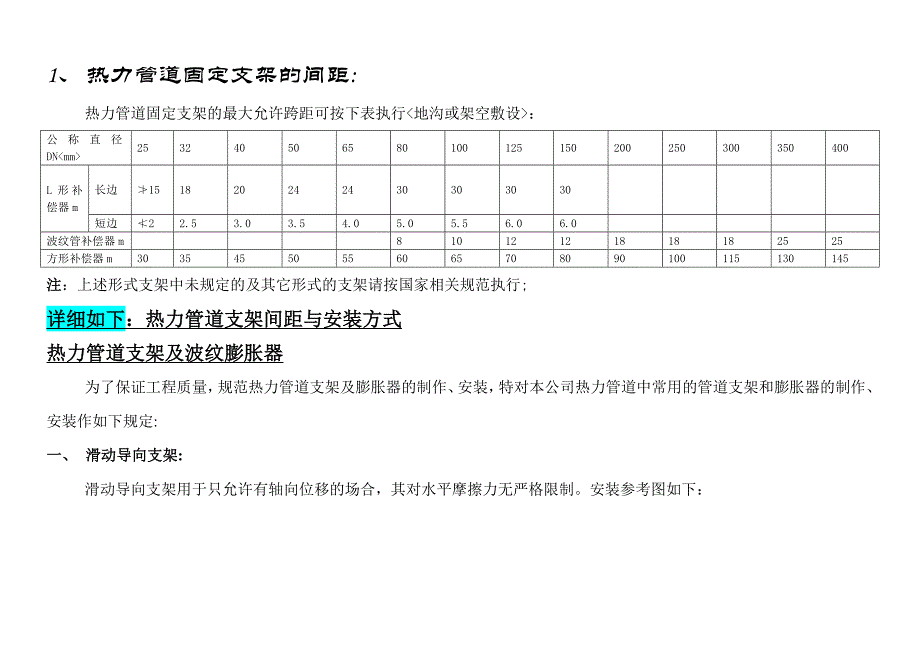 热力管道支架间距与安装方式_第1页