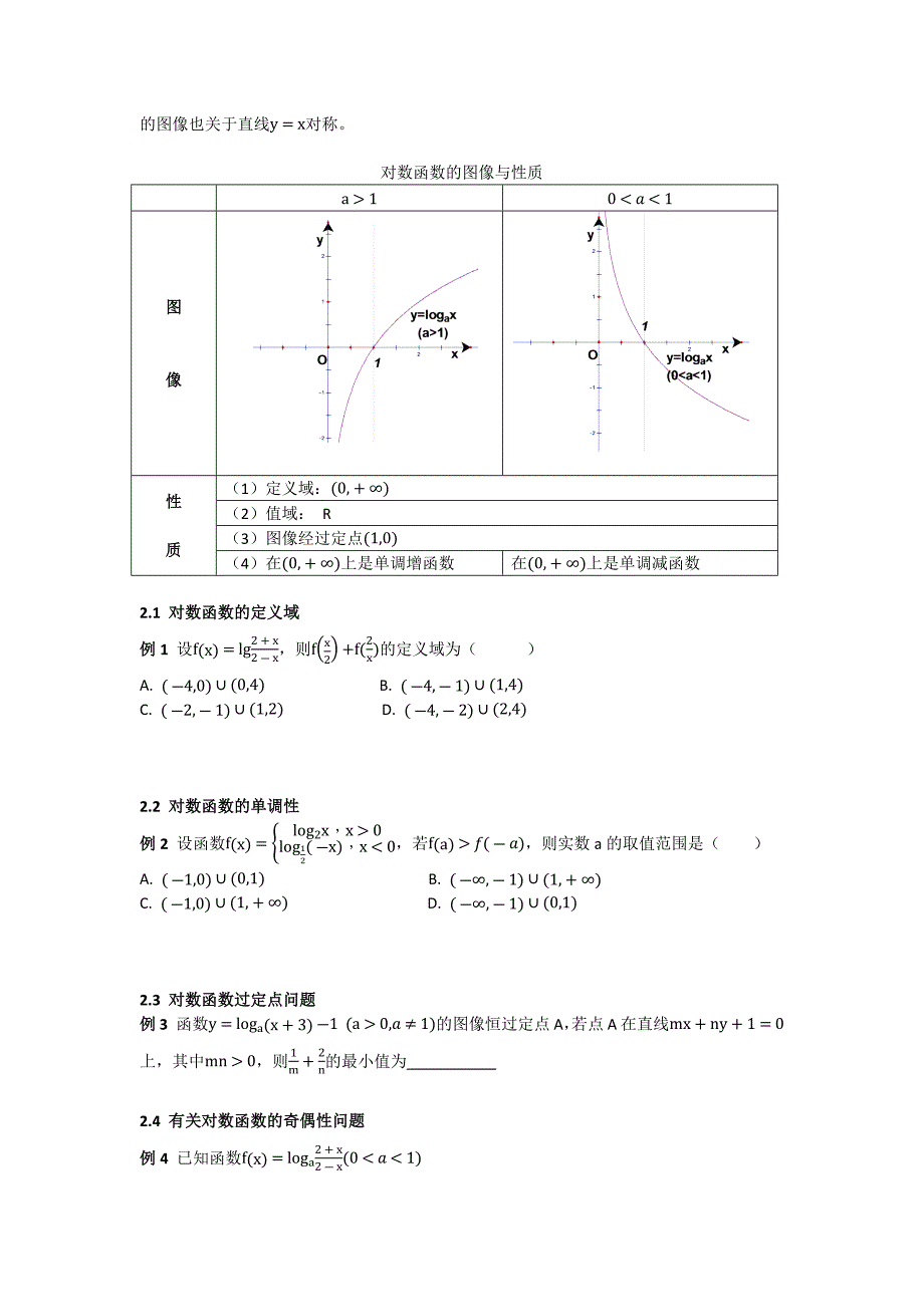 第三章函数——对数函数学生版_第4页