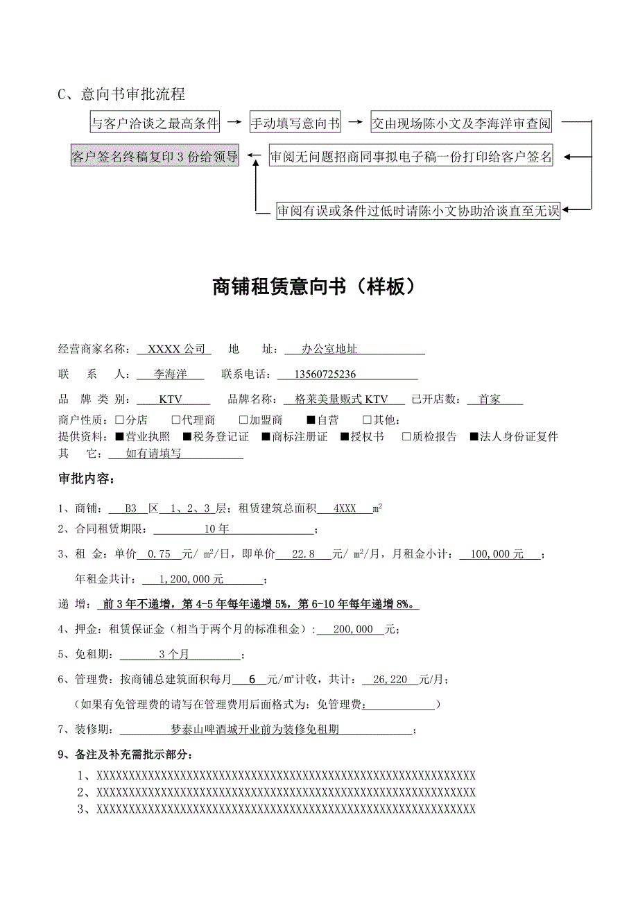 意向书规范及上报流程_第2页