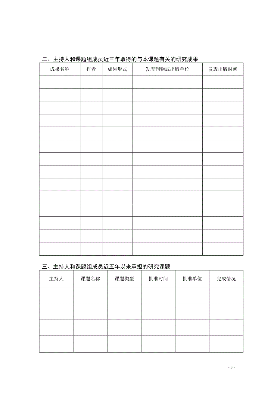 庙坝镇中心校课题立项申请书_第3页