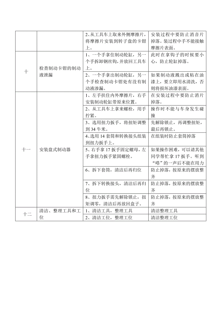 检查制动器转子盘和摩擦片作业流程表_第4页