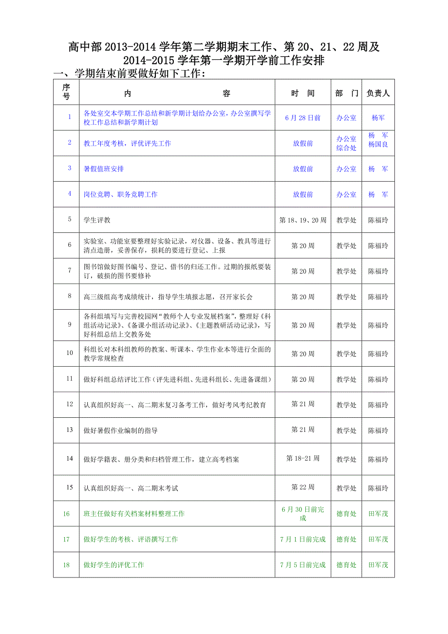 科研处2013-2014学年第二学期高中部期末工作安排及开学初工作安排暑假2014164_第1页