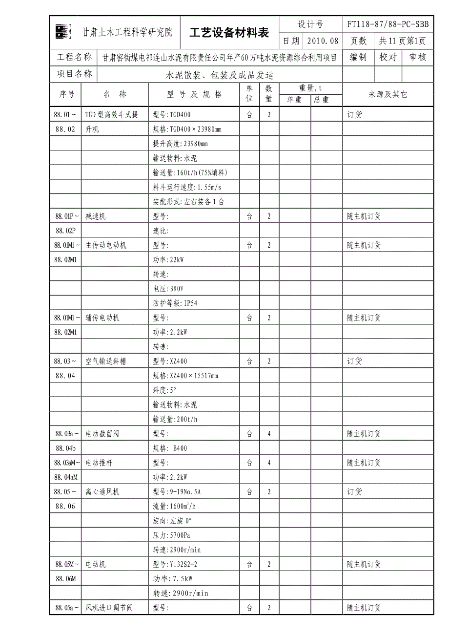 水泥散装、包装及成品发运ft118-8788-pc-sbb_第1页