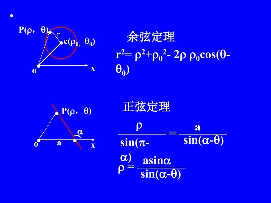 曲线的极坐标方程_第5页