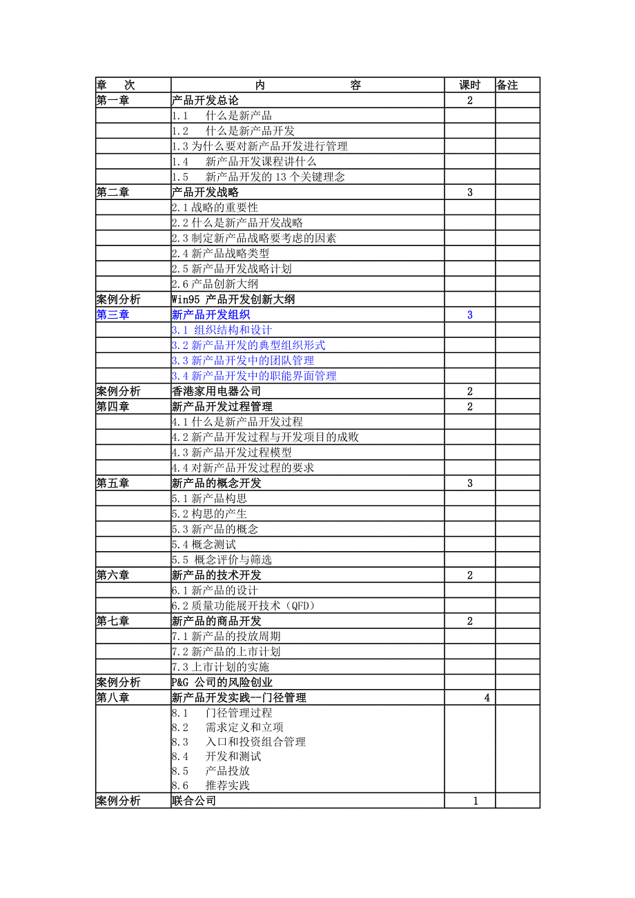 内蒙古大学mba教育中心-教学大纲_第4页