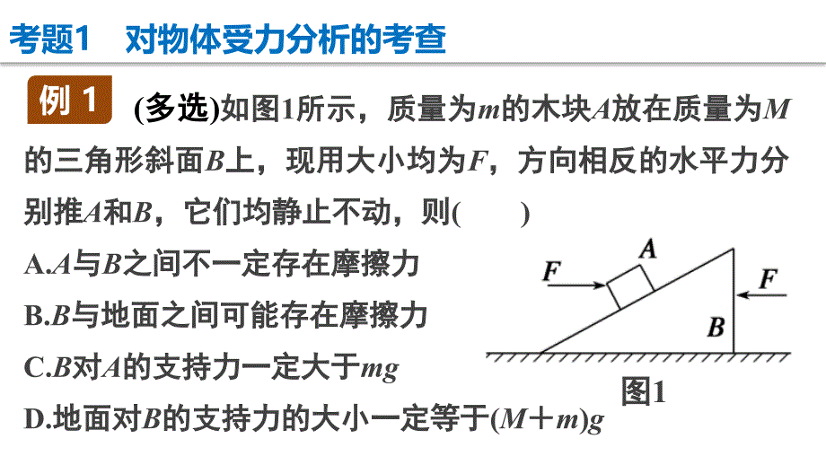 专题一受力分析物体的平衡高考定位方法提炼突破训练共42张_第4页