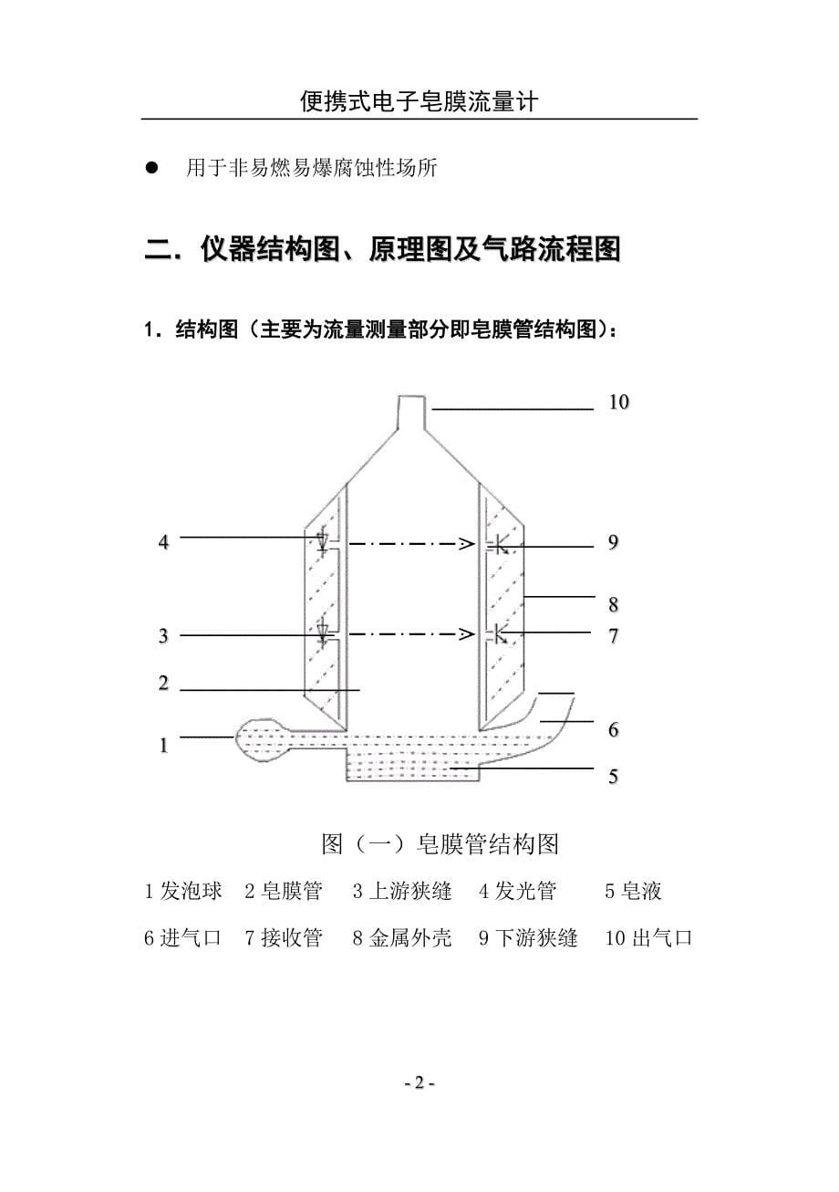 便携式电子皂膜流量计(th-zm8)说明书_第5页