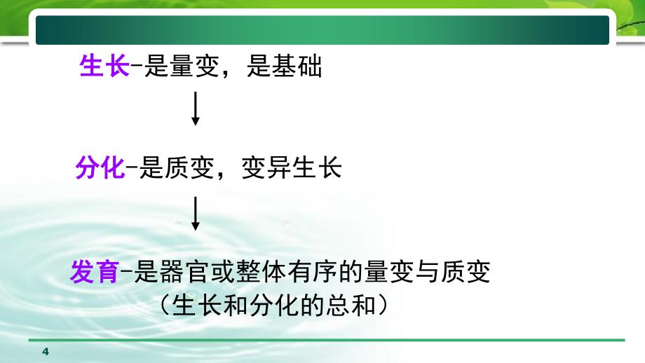 华中农业大学植物生理学生长生理_第4页