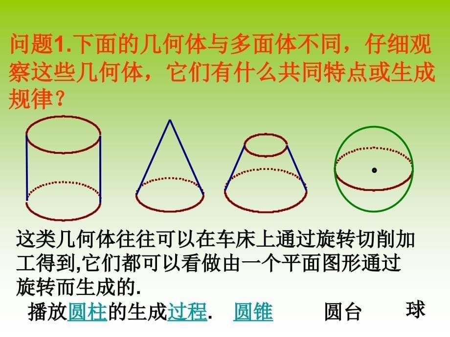 圆柱、圆锥、圆台和球_第5页