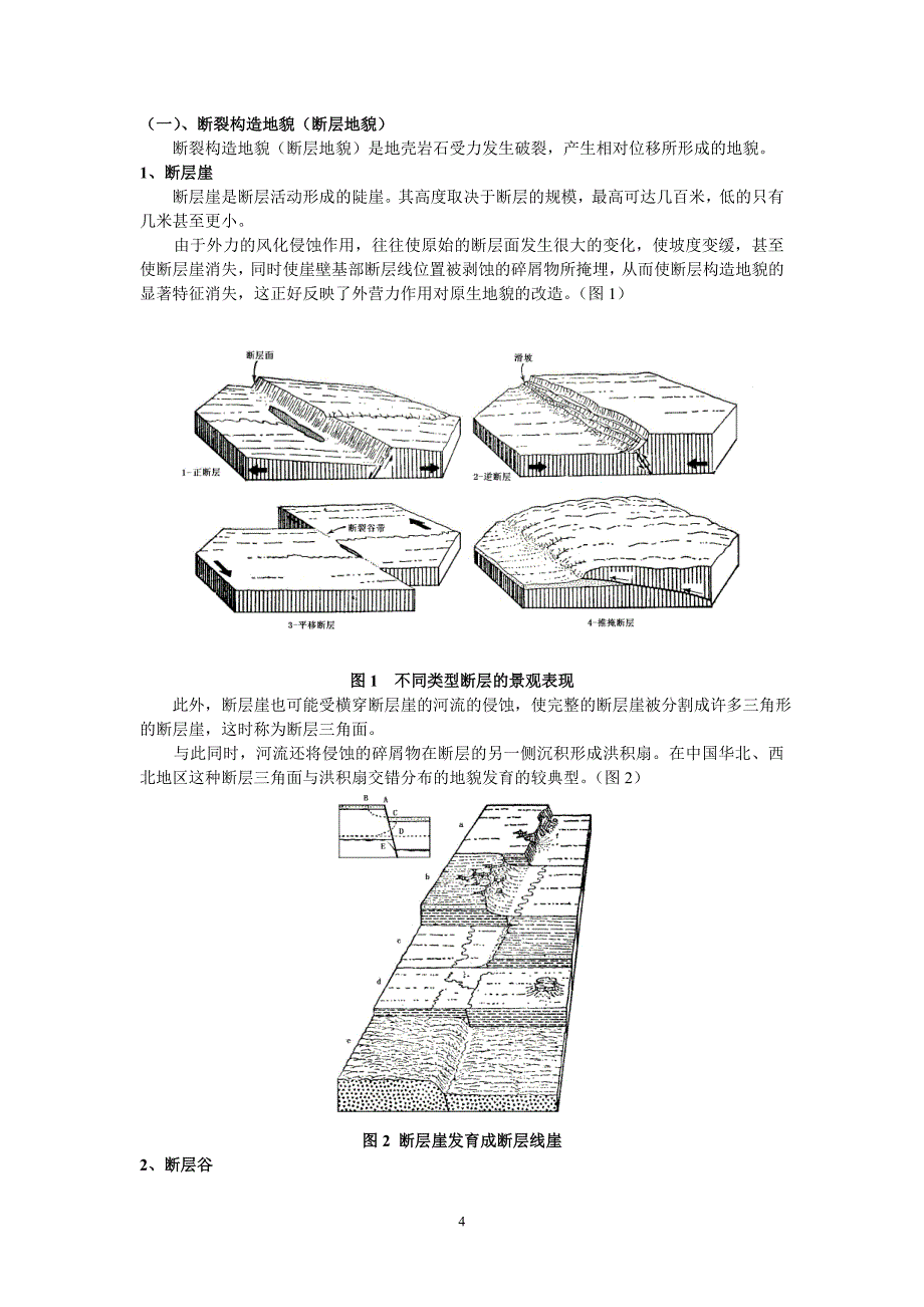 内力作用与构造地貌_第4页