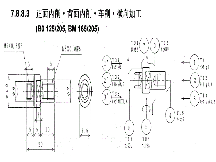 很详细的碧盈cnc数据机床(bobm津上机)培训资料_第3页