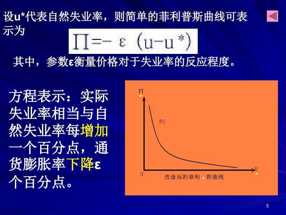 失业与通货膨胀的关系--菲利普斯曲线_第5页