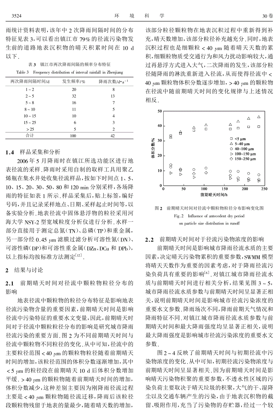 前期晴天时间对城市降雨径流污染水质的影响_第3页