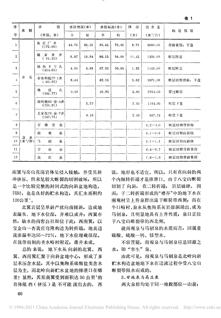 北京八宝山断裂带对地下水的控制作用_第3页