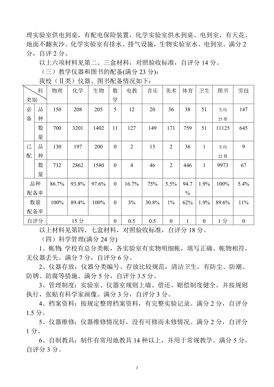 实验教学工作自查报告_第2页