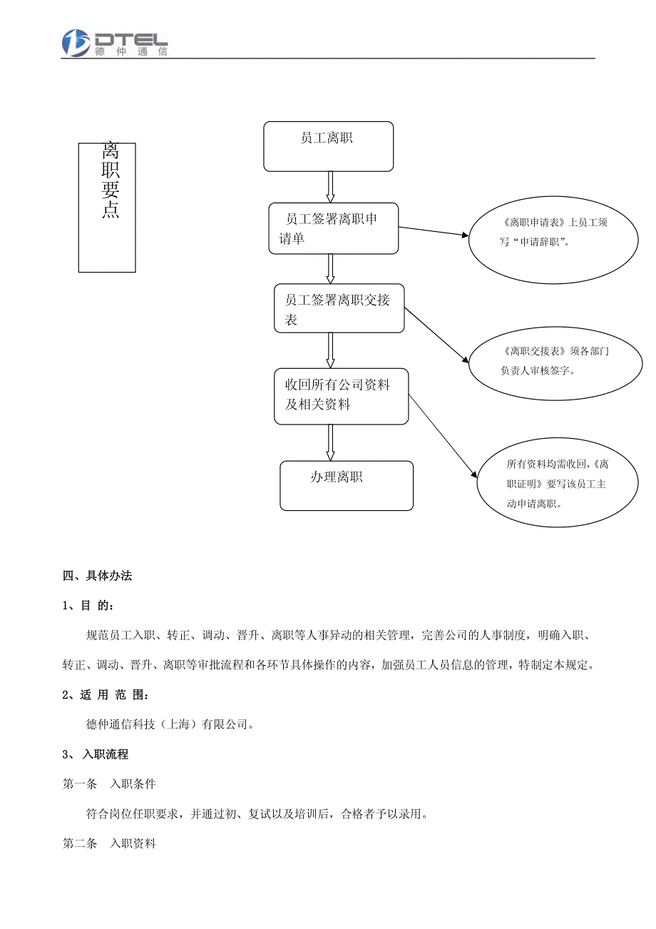 入职、转正、调动、晋升、离职规范要点_第2页